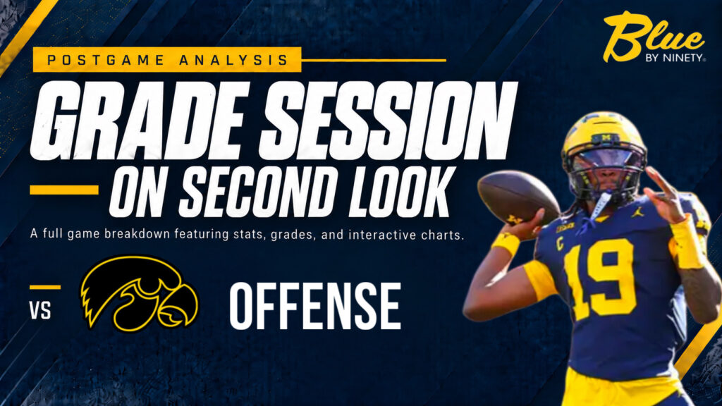 Grade Session: Michigan offense vs Iowa