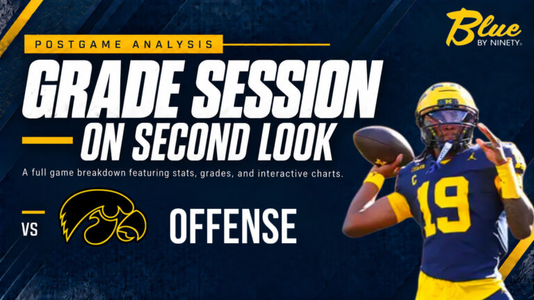 Grade Session: Michigan offense vs Iowa