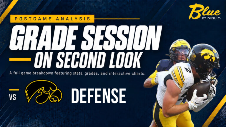 Grade Session: Michigan defense vs Iowa