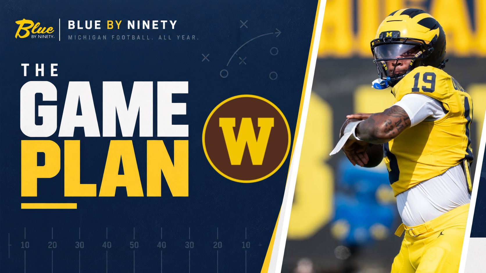 The Game Plan Header vs Western Michigan