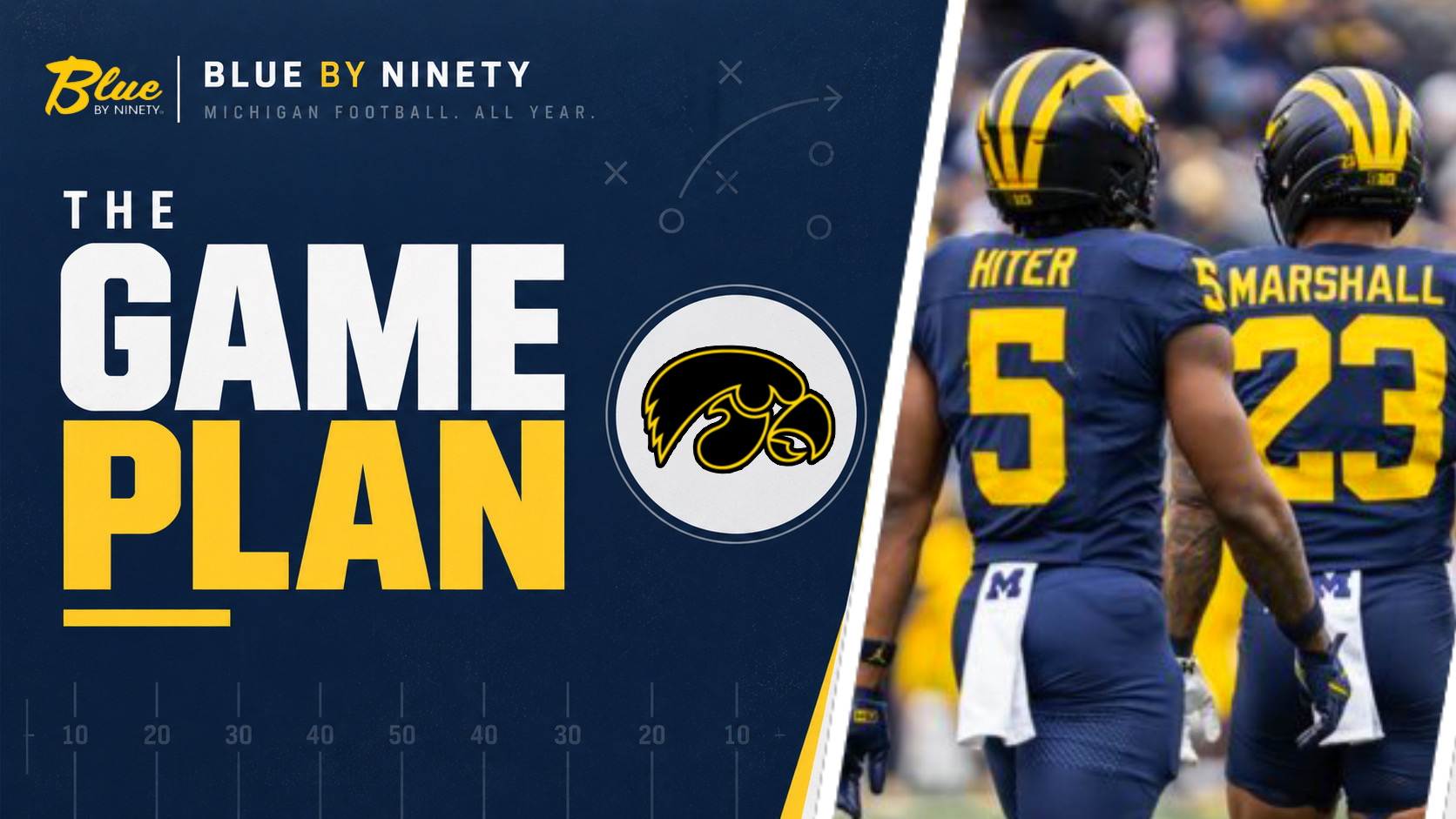 The Game Plan: Michigan vs Iowa