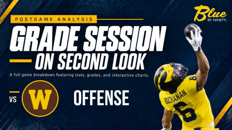 Grade Session Offense Western Michigan